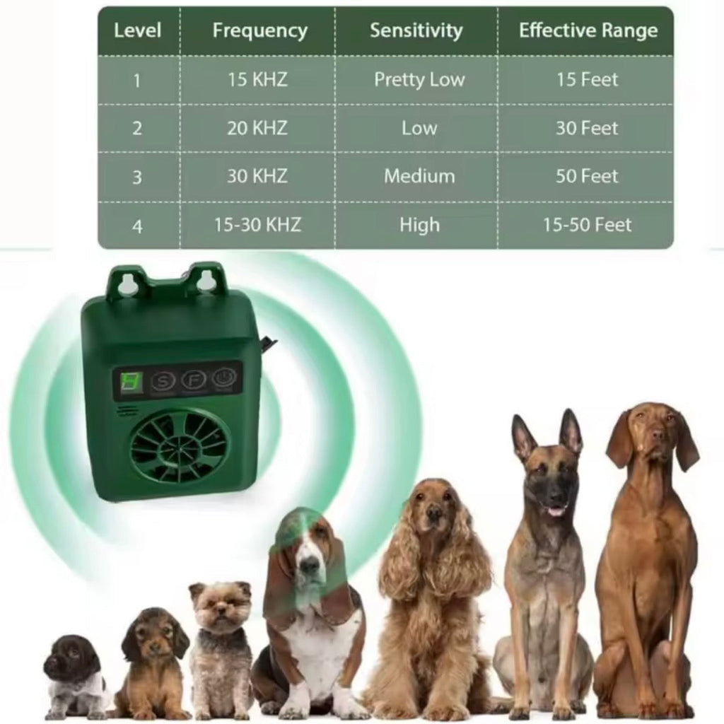Outdoor Bark Control Device | Weatherproof Ultrasonic & Rechargeable