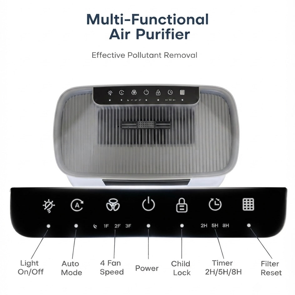 Large-Room Pet Air Purifier | H13 HEPA & PM2.5 Display up to 2300 sq