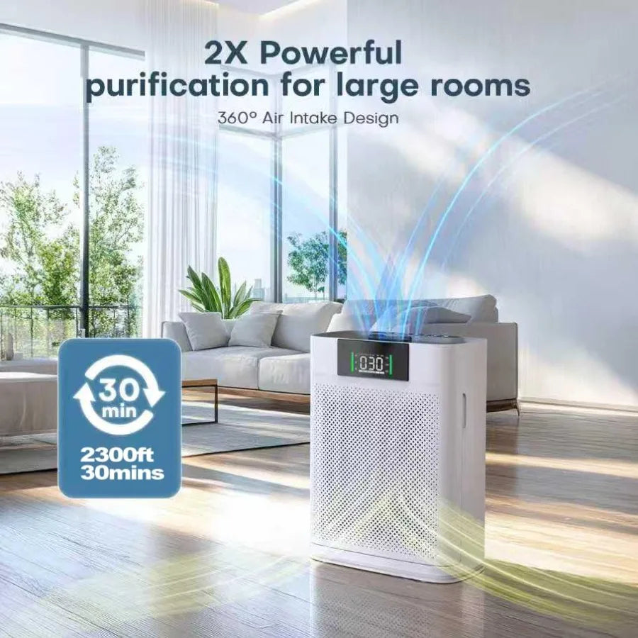 Large-Room Pet Air Purifier | H13 HEPA & PM2.5 Display up to 2300 sq