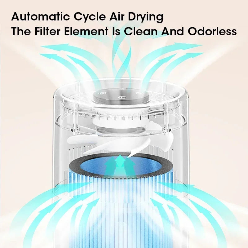 4L Mist-Free Humidifier for Pet Homes | HEPA Filter & Quiet Sleep Mode
