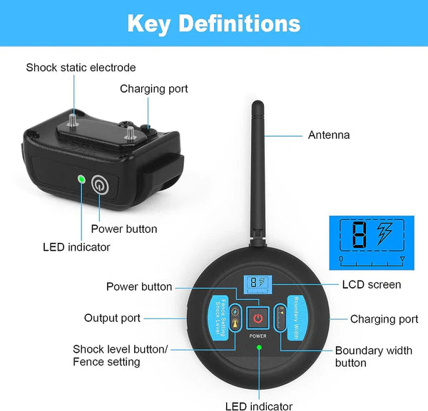 Wireless Dog Fence System for Safe Roaming | Up to 1650 ft Range